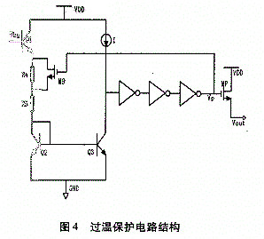 MOS管保護措施