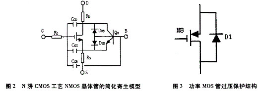 MOS管保護措施