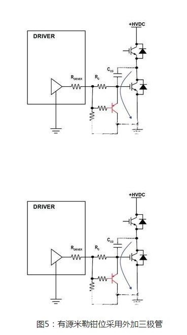 MOS管米勒效應(yīng)電容