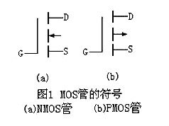 場效應(yīng)管N、P溝道區(qū)分及導通