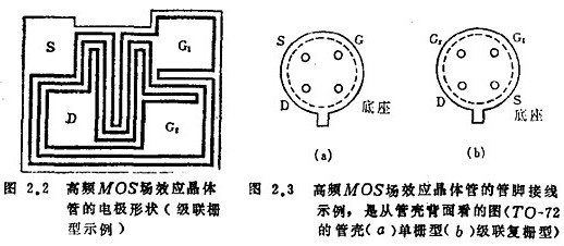 場效應(yīng)管高頻電路