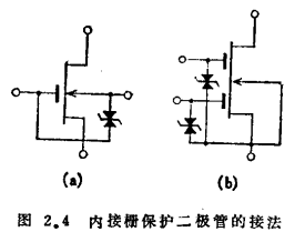 場效應(yīng)管高頻電路