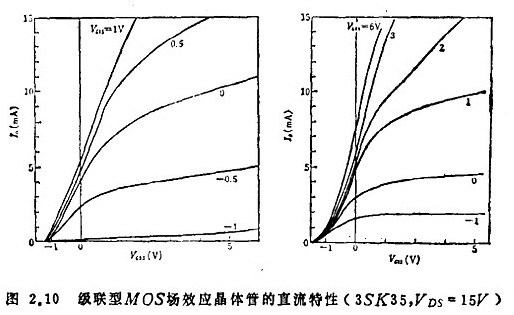 場效應(yīng)管高頻電路