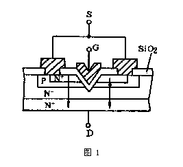 VMOS場效應管