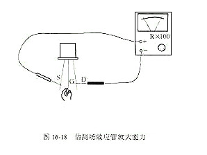 判斷場效應管的質量