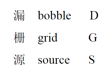 判斷場效應管的質量