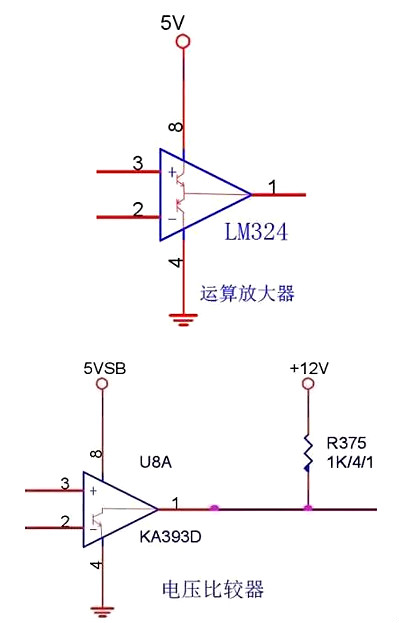 區分運算放大器和比較器