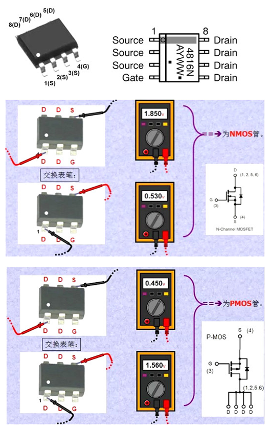 MOS應(yīng)用電路