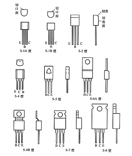 三極管，場效應管，引腳