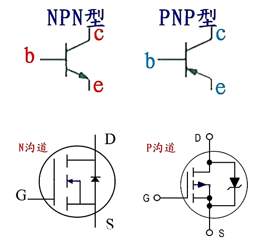 三極管，場效應管，引腳