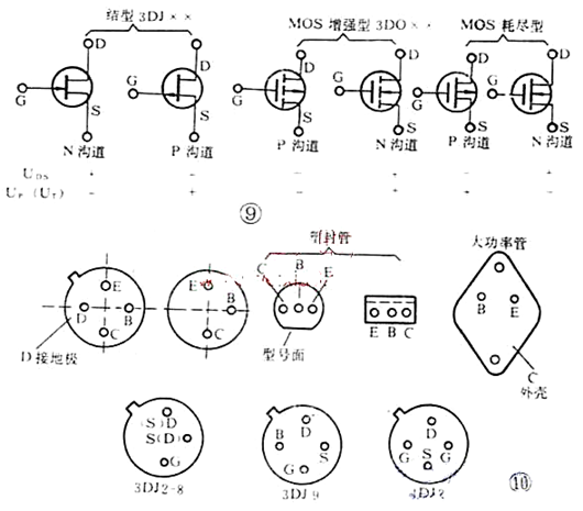 三極管，場效應管，引腳