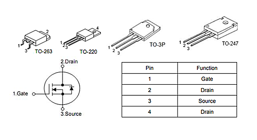 MOS管，60V130A，開關(guān)電源專用