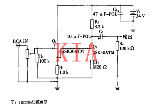 場效應管，甲類功放