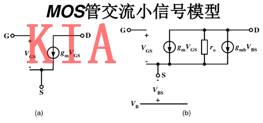 MOS管，交流小信號