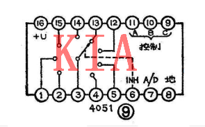 MOS模擬開(kāi)關(guān)，場(chǎng)效應(yīng)管