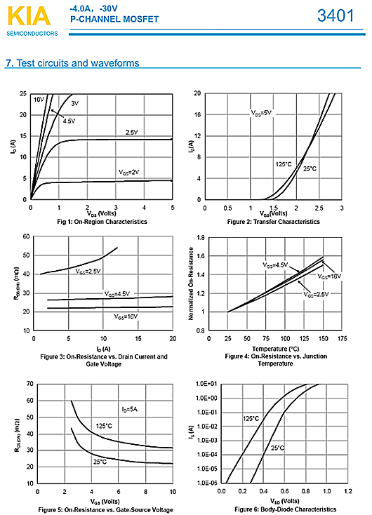 MOS管，KIA3401，-30V-4.0A