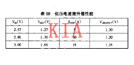 MOS管，穩(wěn)壓器擴(kuò)流電路