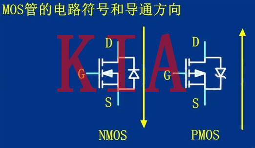 MOS管，雙向導通，反向導通