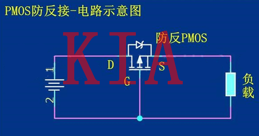 MOS管，雙向導通，反向導通