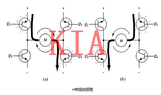 MOS管，H橋，驅動電路圖