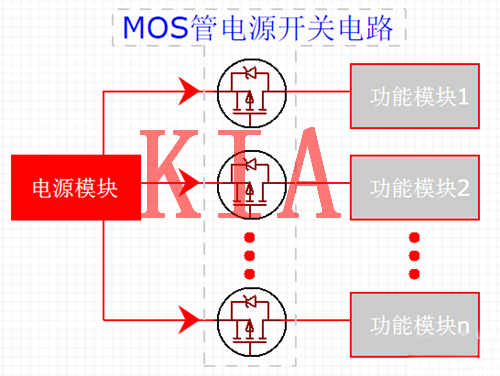 軟開啟，MOS管，電源開關(guān)電路