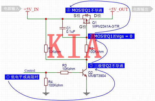 軟開啟，MOS管，電源開關(guān)電路