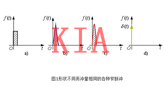 元件,電力,PWM“死區(qū)”時(shí)間