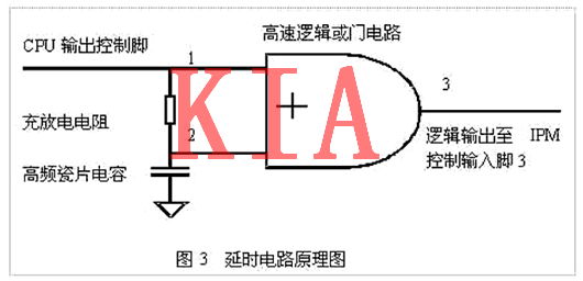 MOS管，死區時間