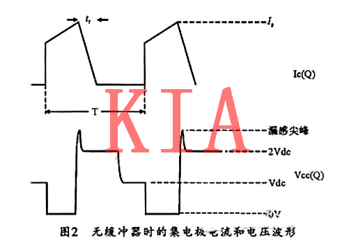 MOS管，緩沖電路