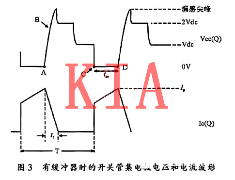 MOS管，緩沖電路