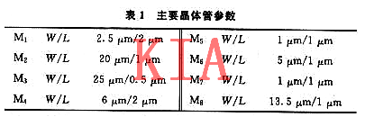 MOS管，開關電流，延遲線