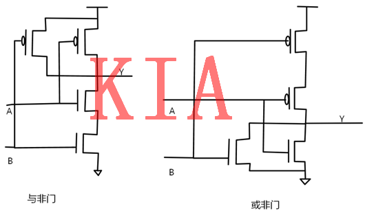 MOS，傳輸管，邏輯延時(shí)