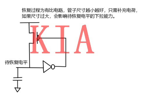 MOS，傳輸管，邏輯延時