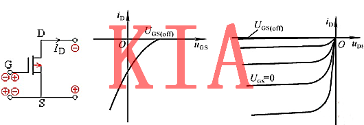 場(chǎng)效應(yīng)管圖標(biāo)