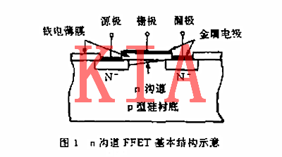 鐵電場效應管