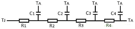 MOSFET 熱阻