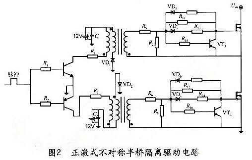 MOSFET 不對(duì)稱(chēng)半橋隔離驅(qū)動(dòng)電路