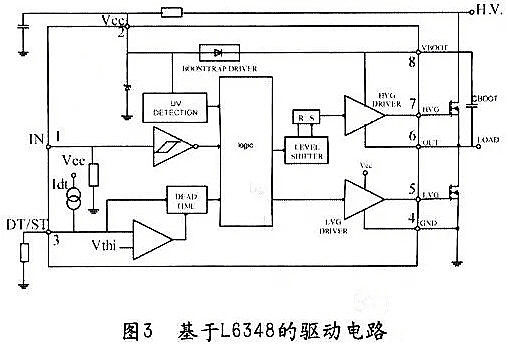 MOSFET 不對(duì)稱(chēng)半橋隔離驅(qū)動(dòng)電路