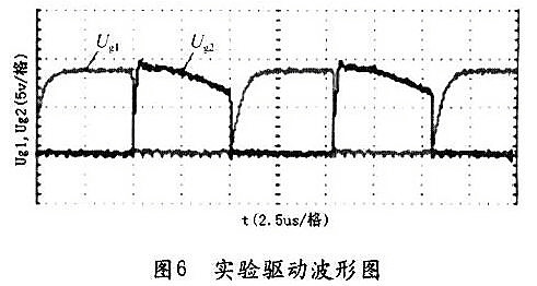 MOSFET 不對(duì)稱(chēng)半橋隔離驅(qū)動(dòng)電路