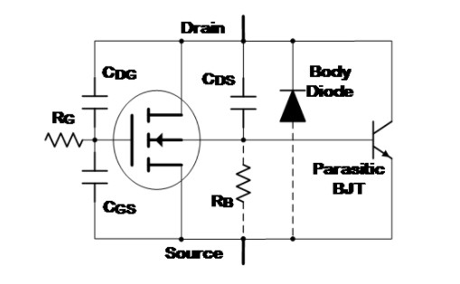 MOSFET 非線(xiàn)性電容