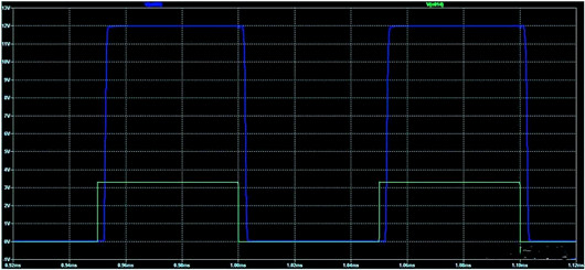 二象限驅動器 PWM放大器電路