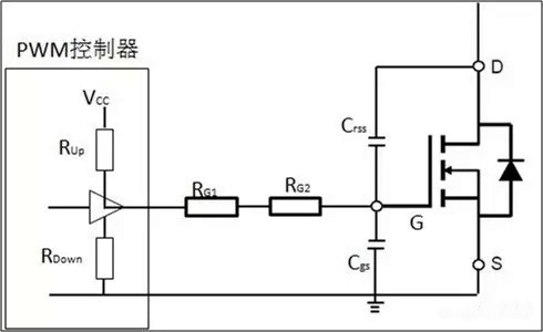 PWM 控制芯片 驅(qū)動