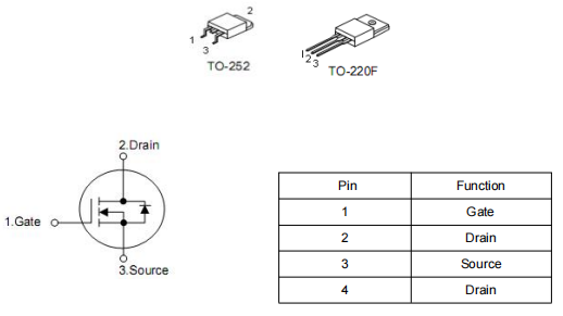 7n65f參數及代換,KNX4665B場效應管