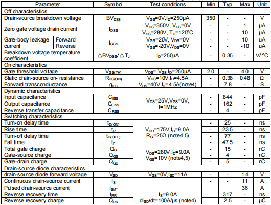 11A 350V,KIA6035AD場效應管