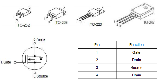 p75nf75場效應(yīng)管參數(shù)代換,KNX3308A