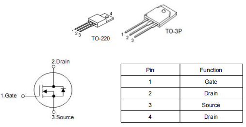 irfp260m參數代換,KNP9120A參數