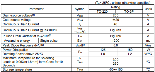 irfp260m參數代換,KNP9120A參數