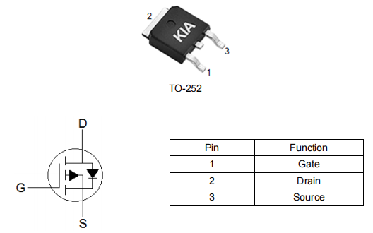 p溝道mos管-100a -40v,KPX3204B場效應管參數引腳圖-KIA MOS管