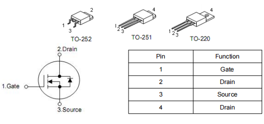 STP14NF10場效應管代換,KIA6410A參數引腳圖-KIA MOS管