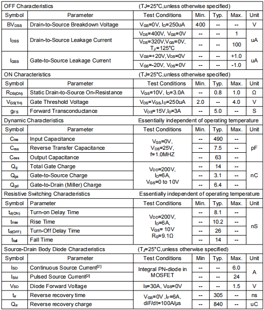 400v6a場效應(yīng)管,KNP4540A參數(shù)